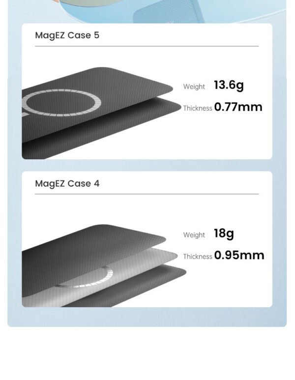 PITAKA is suitable for Apple 15promax magnetic sunset moonrise Kevlar floating aramid high-end magsafe carbon fiber mobile phone case - Image 8